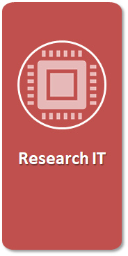 A graphic titled Research IT for the Duke DS & IT Department