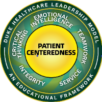 Leadership Competencies